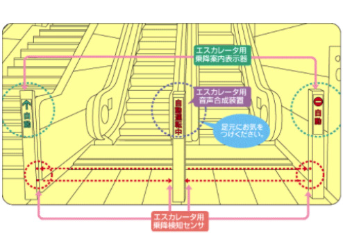 天津市美高電氣成套設備有限公司